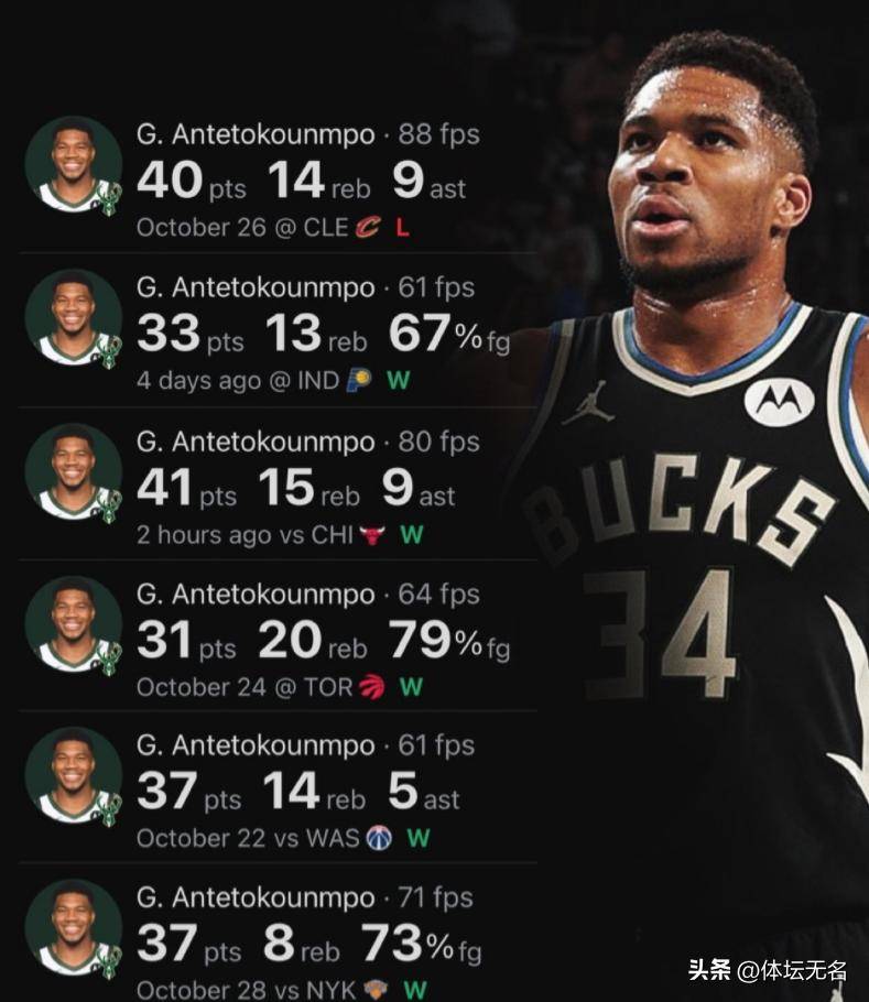 尼克斯轻取山东队，字母哥关键制胜